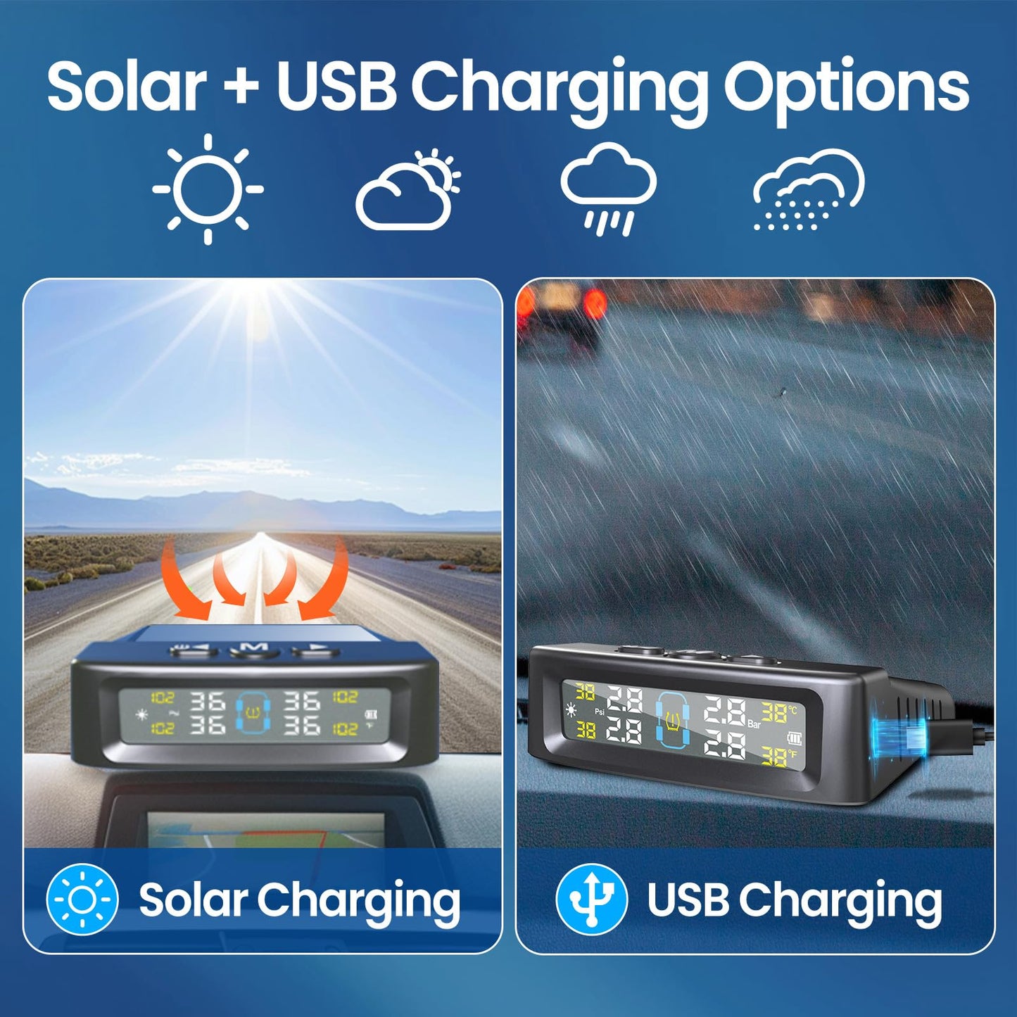 RV Tire Pressure Monitoring System 4-Wheel, Wireless Tire Pressure Monitoring Systems with 4 Sensors & 6 Alarm Modes, Solar/USB Charging, TPMS for RV Truck SUV w/ 10 Tire Repair Rubber Nails