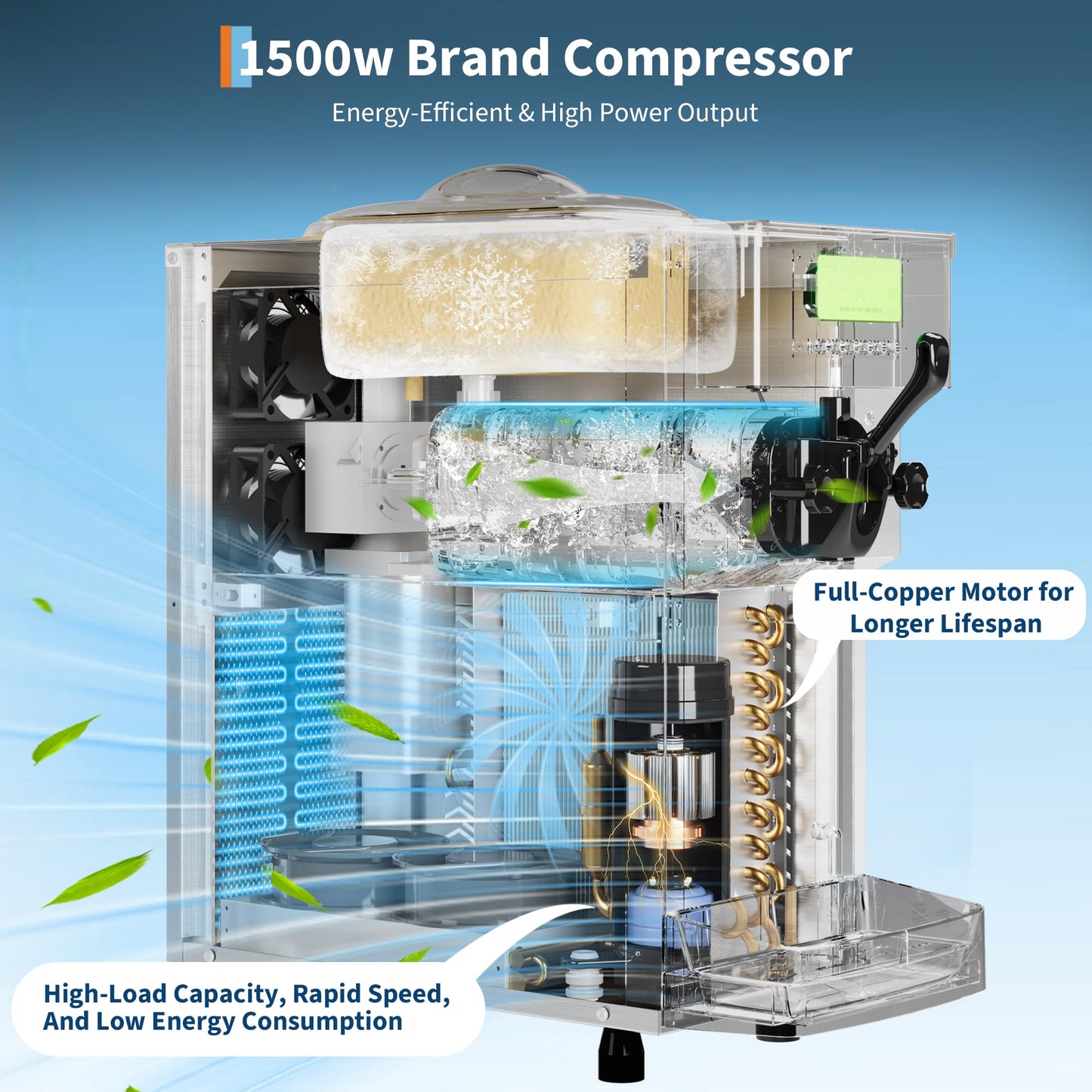 ACONEE 2.8-5.3 gal/H Single Flavor Commercial Soft Ice Cream Machine, 1400W Soft Serve Ice Cream Maker with 5" Display, Self-Cleaning, Easy Operate, High Productivity for Home Snack Bar, 115V
