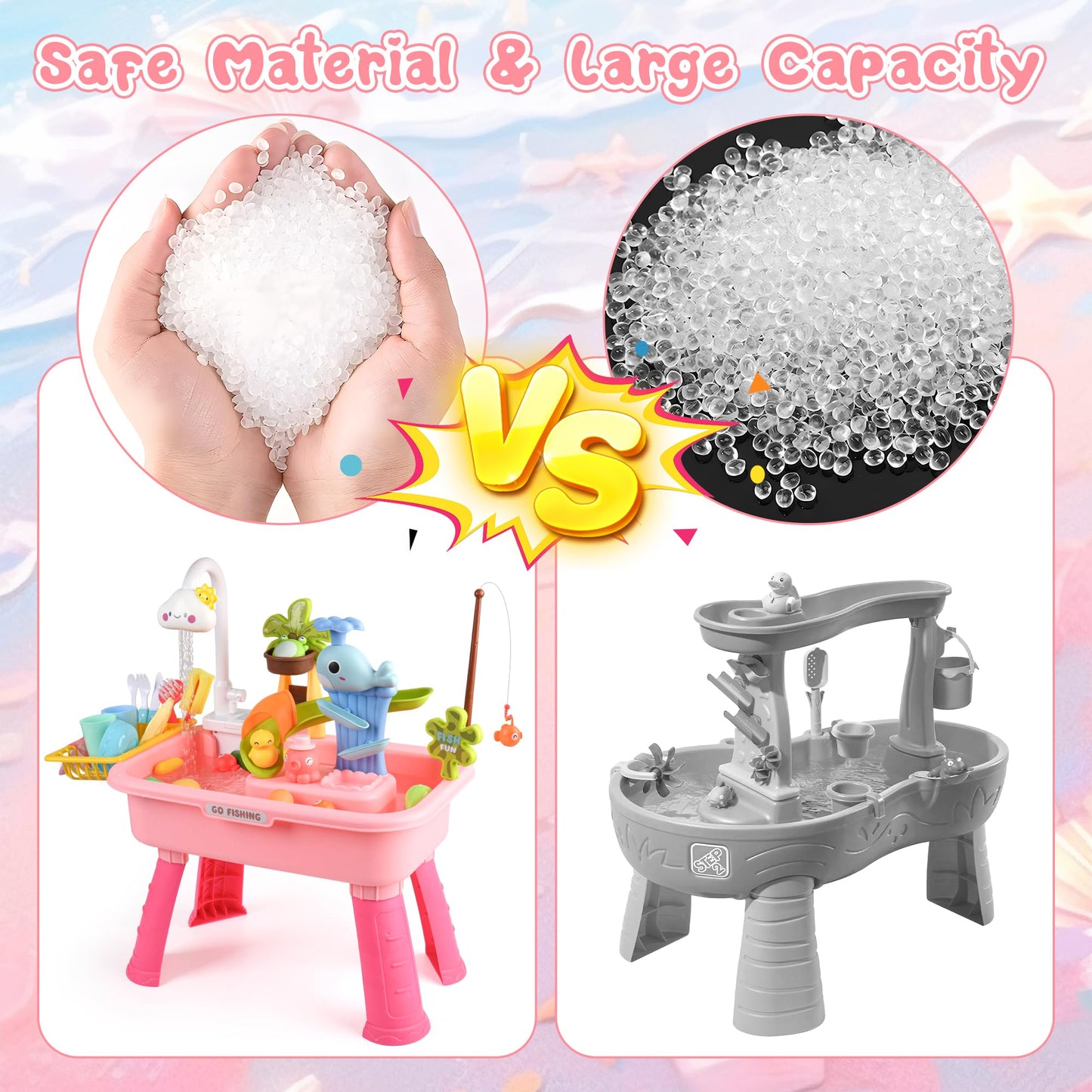 Mobelixy Upgraded Toddler Sand Water Table Toy with Electric Water Pump, Kids Sand Water with Faucet/Play Food Accessories/Fishing Toy, Kitchen Play Sink Toys for Girl Boy Age 3+ (Pink)