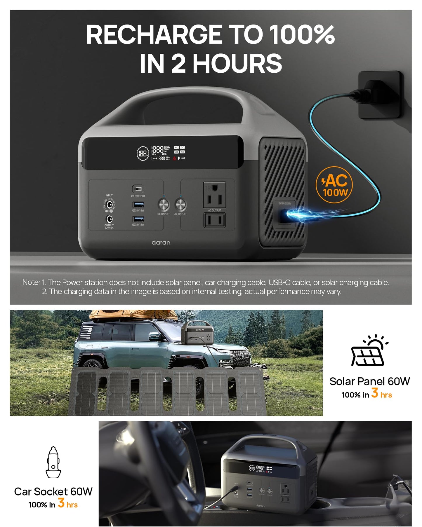 DaranEner Portable Power Station 60,000mAh with Storage Bag, 192Wh LiFePO4 Battery Backup, Solar Generator with 2×AC 300W(600W Surge) Outlets, USB-C 60W PD, for Camping, RV, Outdoor, Home Emergency