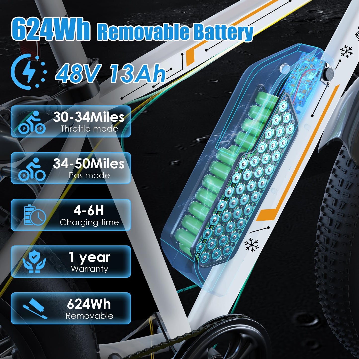 GOCIO 26" Fat Tire Electric Bike for Adults - 48V 750W Powerful Motor, 40 Miles Range, Dual Suspension, All-Terrain E-Bike