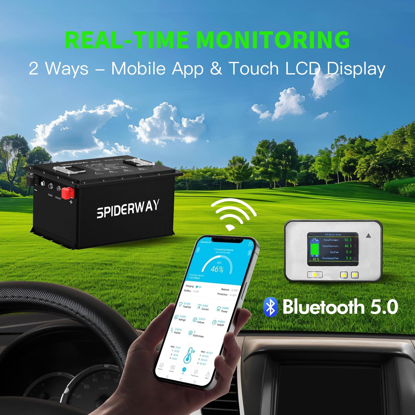 48V Lithium Battery Golf Cart, 48V 105Ah Golf Cart Battery for EZGO RXV&TXT with 25A Charger, Built-in 200A BMS and Bluetooth, Touch Screen & Mobile App, 6000+ Cycles, Max 10.24kW, Peak Current 600A