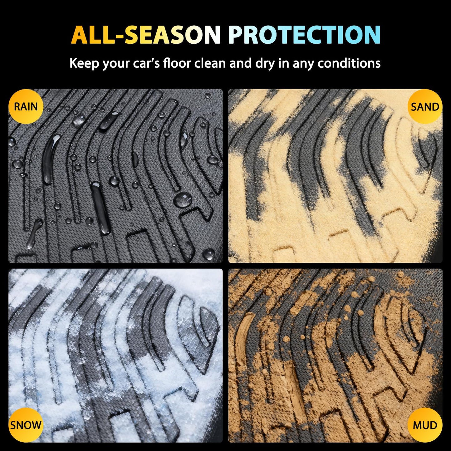 Floor Mats for Toyota Sienna 2013-2020 (NOT Limited & Premium), All Weather TPE Floor Liners Custom Fit Sienna Heavy Duty Car Accessories mat Set, Front & 2nd Row & 3rd Mat Odorless Anti Slip