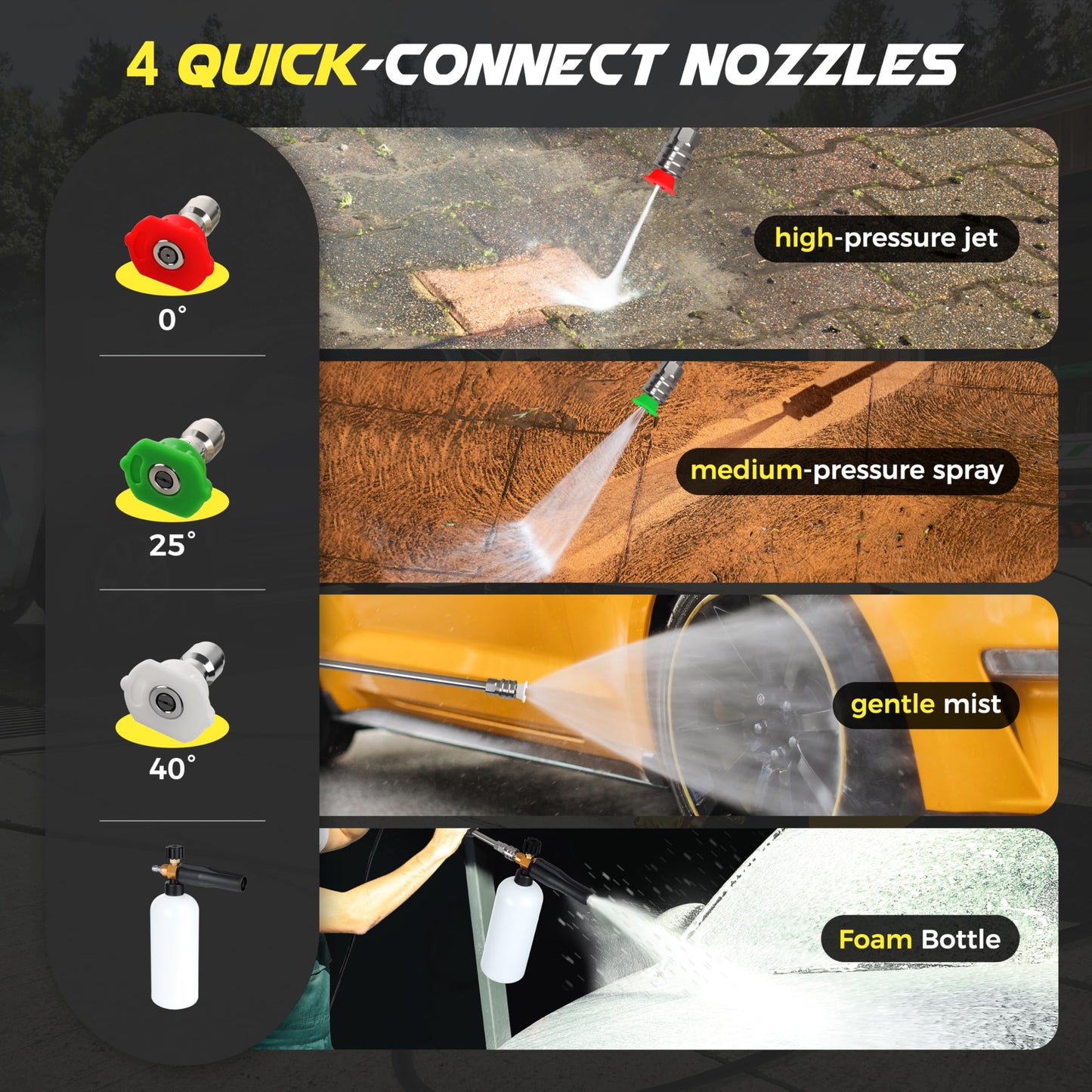 Pressure Washer, High Power Washer with 3 Quick Connect Nozzles, Inlet Hose & Foam Cannon for Cars/Fences/Driveways/Patios/Home Cleaning