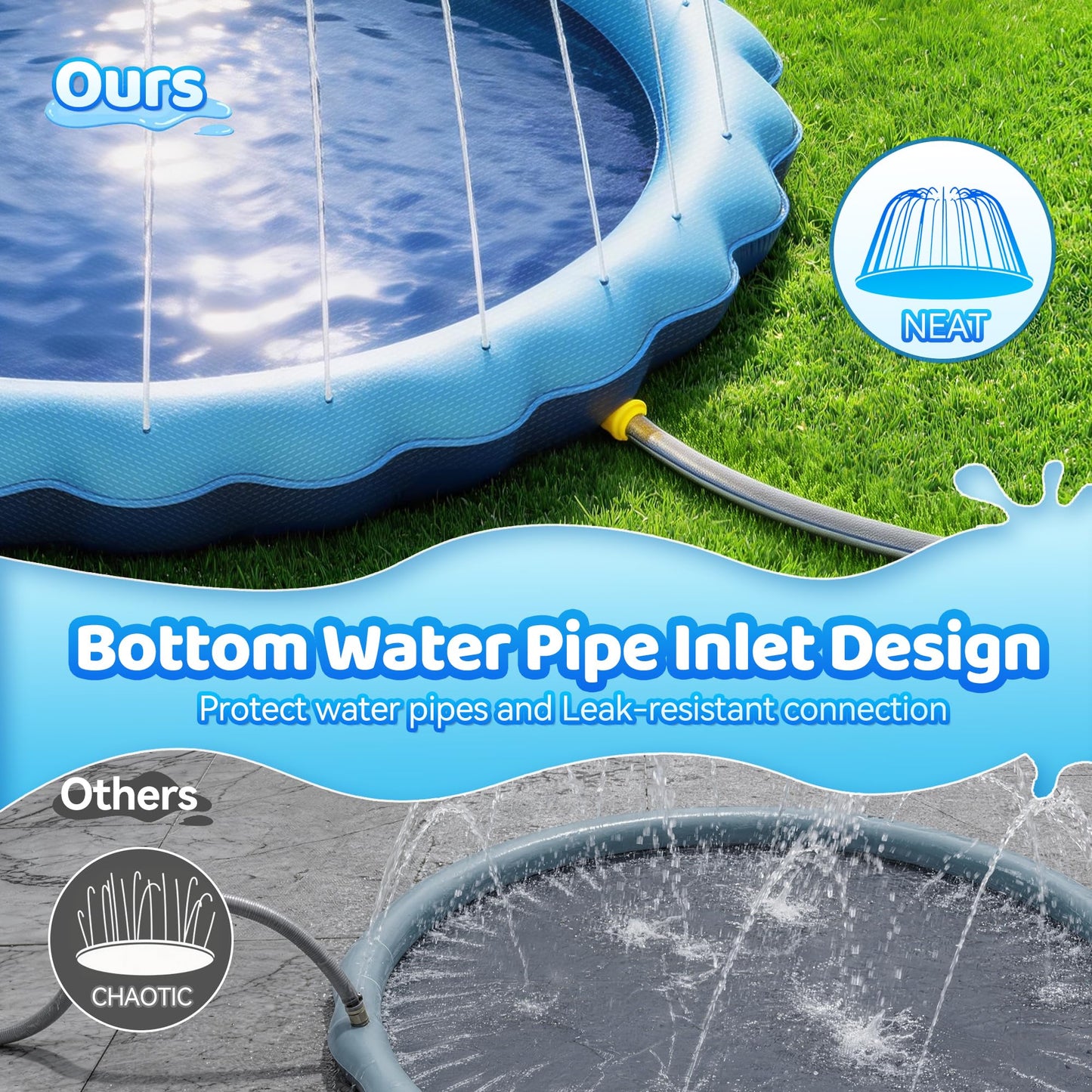 Meowant Splash pad for Kids and Pet, Not-Slip Sprinkler Play Mat for Dog and Children Summer Toys, Outdoor Backyard Toddler and Dog Pool 3-12 Years Boys & Girls 60"