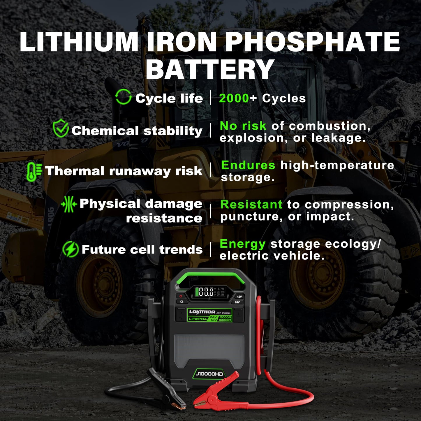 LOKITHOR J10000HD 10000 Amp 12-Volt and 5000 Amp 24-Volt Jump Starter, Portable Lithium Iron Phosphate (LiFePO4) Car Battery Booster Pack, Jumper Box for Gasoline and Diesel Engines Up to 16-Liters