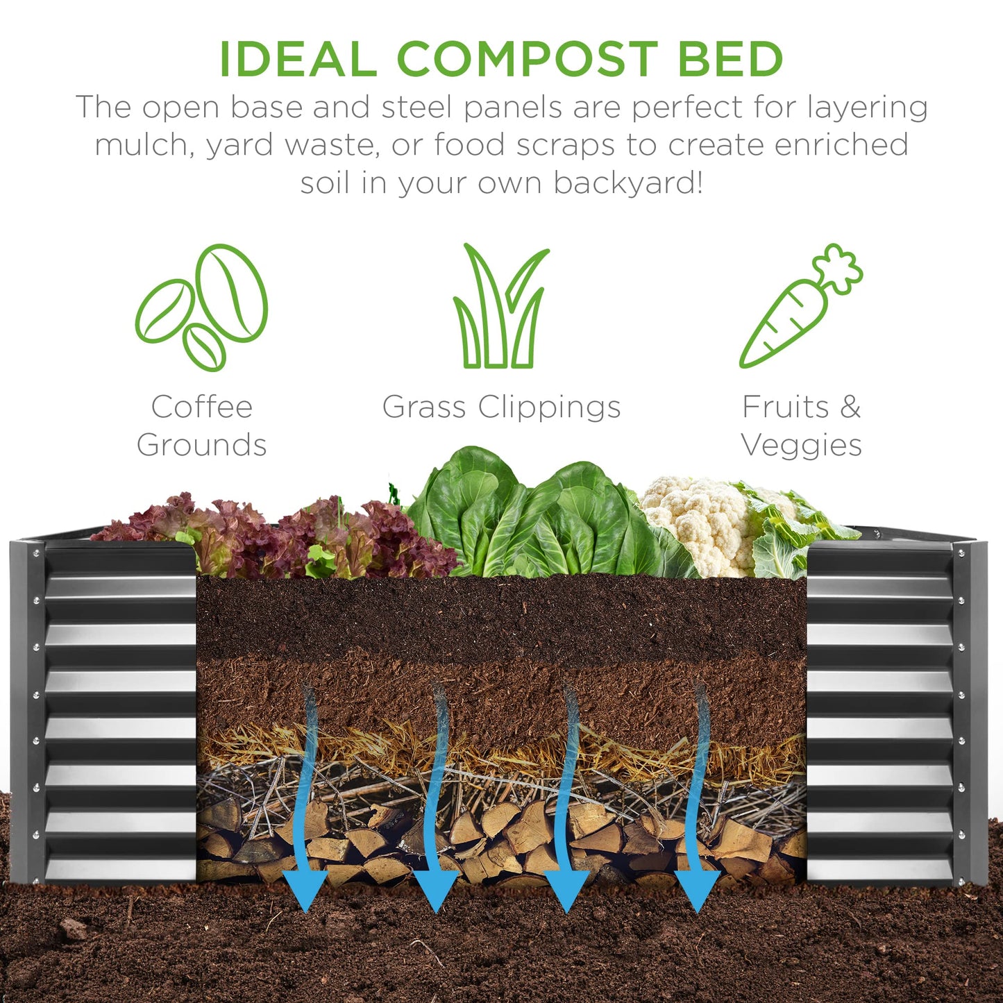 Best Choice Products 8x4x2ft Outdoor Metal Raised Garden Bed, Deep Root Planter Box for Vegetables, Herbs & Flowers, 478-Gallon Capacity, 100% Non Toxic Materials - Gray