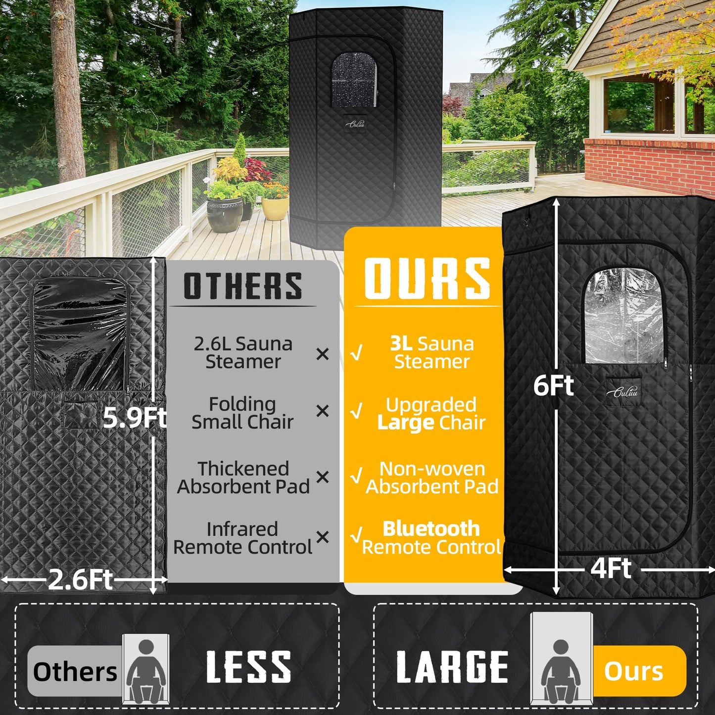ouluu XL Portable Sauna Box, 4L Steamer Portable Steam Sauna for Home, Personal Sauna with Big Sauna Chair, Remote Control, Black, 1400W
