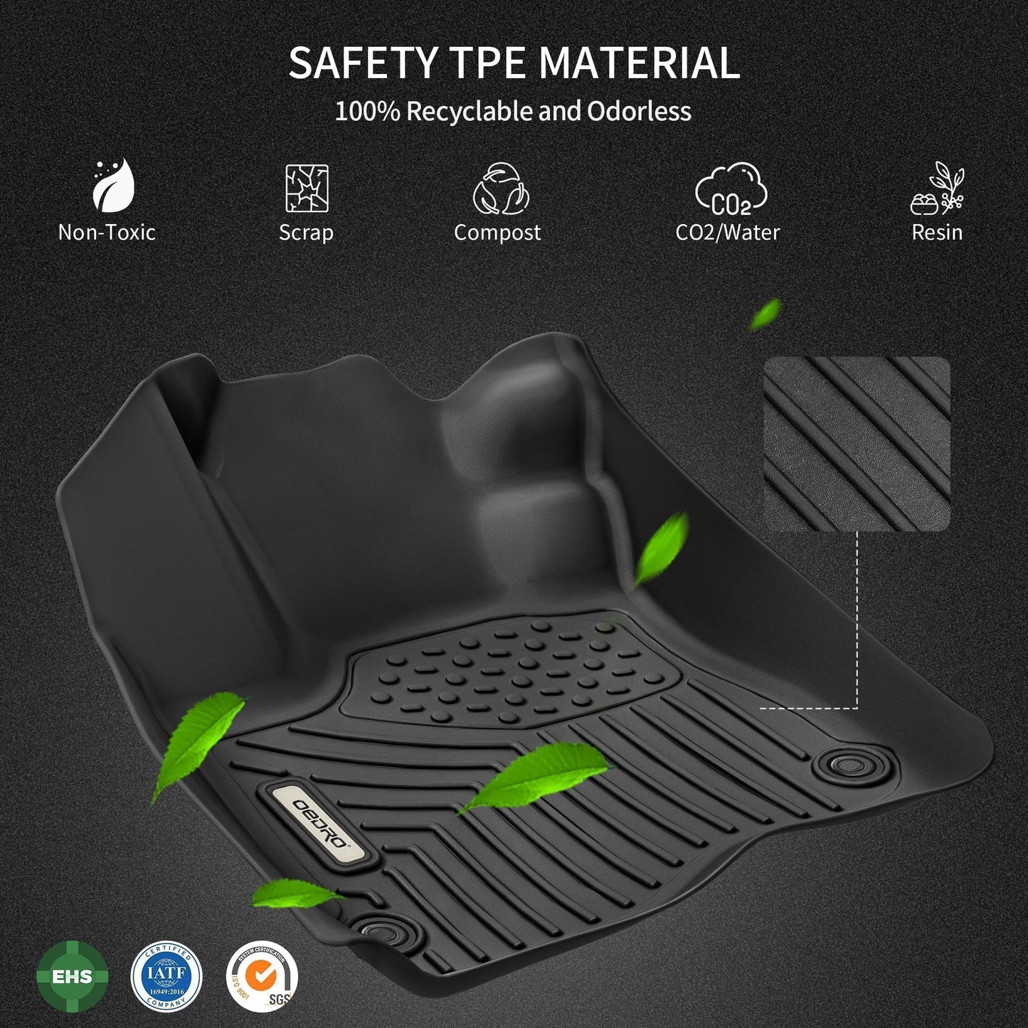 OEDRO Floor Mats for 2024-2013 Toyota 4Runner 7 Seater, Custom Fit TPE All-Weather 4Runner Car Mats Includes 1st, 2nd Row & 3rd Row Floor Liners, Black