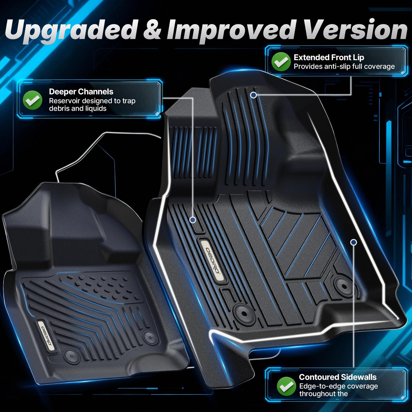 OEDRO Floor Mats Fit for 2019-2026 for Chevy Silverado/GMC Sierra 1500, 2020-2026 2500HD 3500HD, Double Cab with 1st Bench Seats, NO Rear Underseat Storage Box, All Weather TPE Floor Liner Set