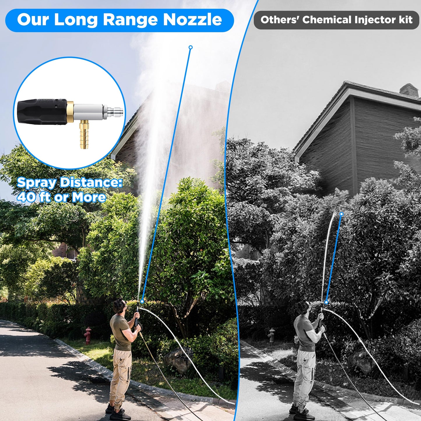 FIXFANS Adjustable Pressure Washer Long Range Nozzle 4-4.5 GPM with 45 FT Braid Hose, Downstream Injector Power Washer Spray Nozzle, External Chemical Injection, 1/4'' Quick Connect, 2500 to 4000 PSI