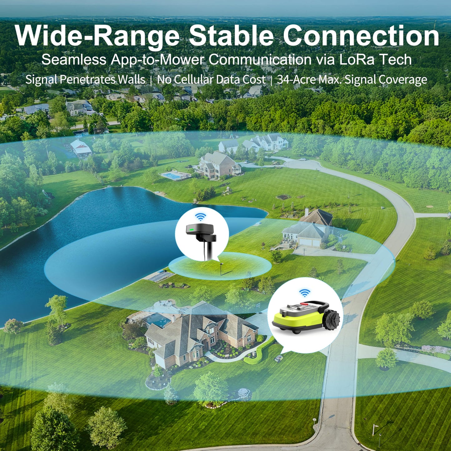 UBHOME Robot Lawn Mower, RTK+AI Vision Robot Mower for Accurate Navigation & Obstacle Avoidance, No Perimeter Wire, Smart APP Control, Automatic Grass Cutting for Large Lawns, 55% Slopes, 52dB Quiet