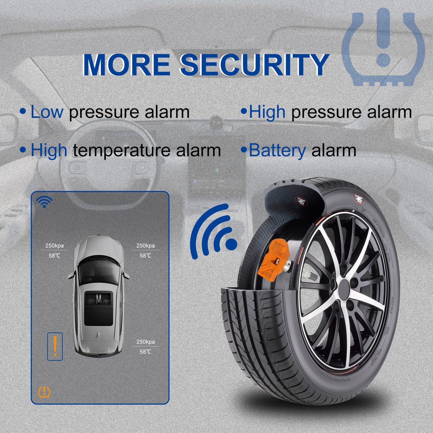 TPMS Sensor Mini,433MHZ Tire Pressure Monitor Sensors Fit for Mini Replace#36106790054